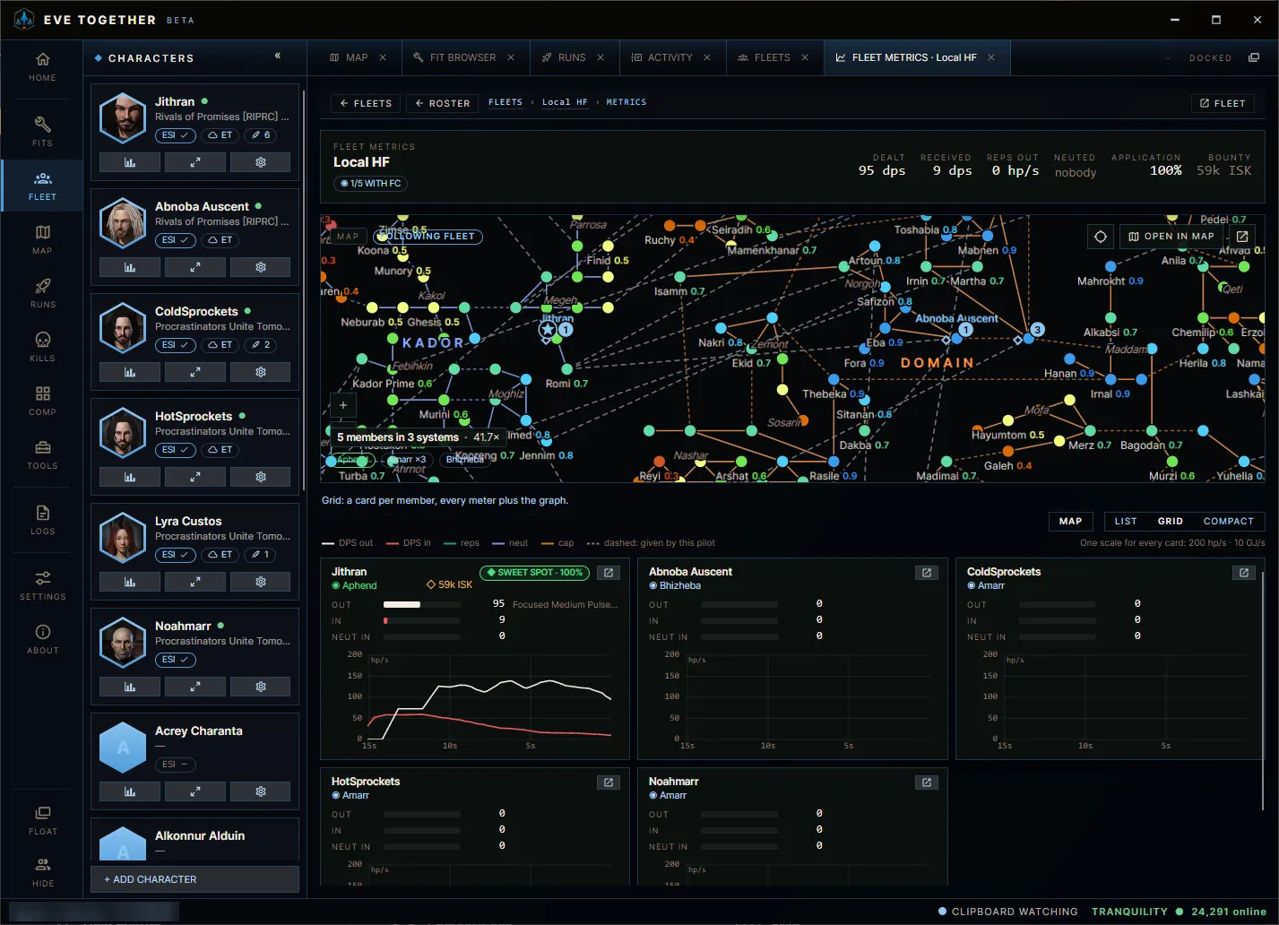 EVE Together fleet metrics with a map that follows the fleet and a DPS meter and graph for every member