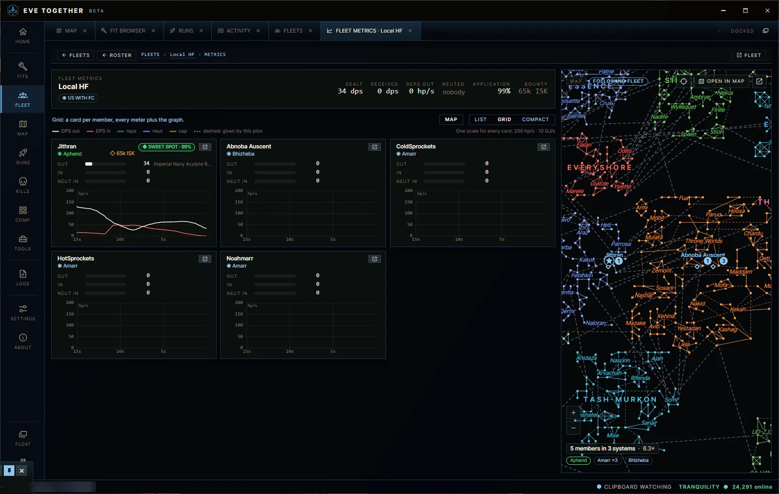 EVE Together fleet metrics in a wide window: a card with DPS graphs per member next to a map of the fleet
