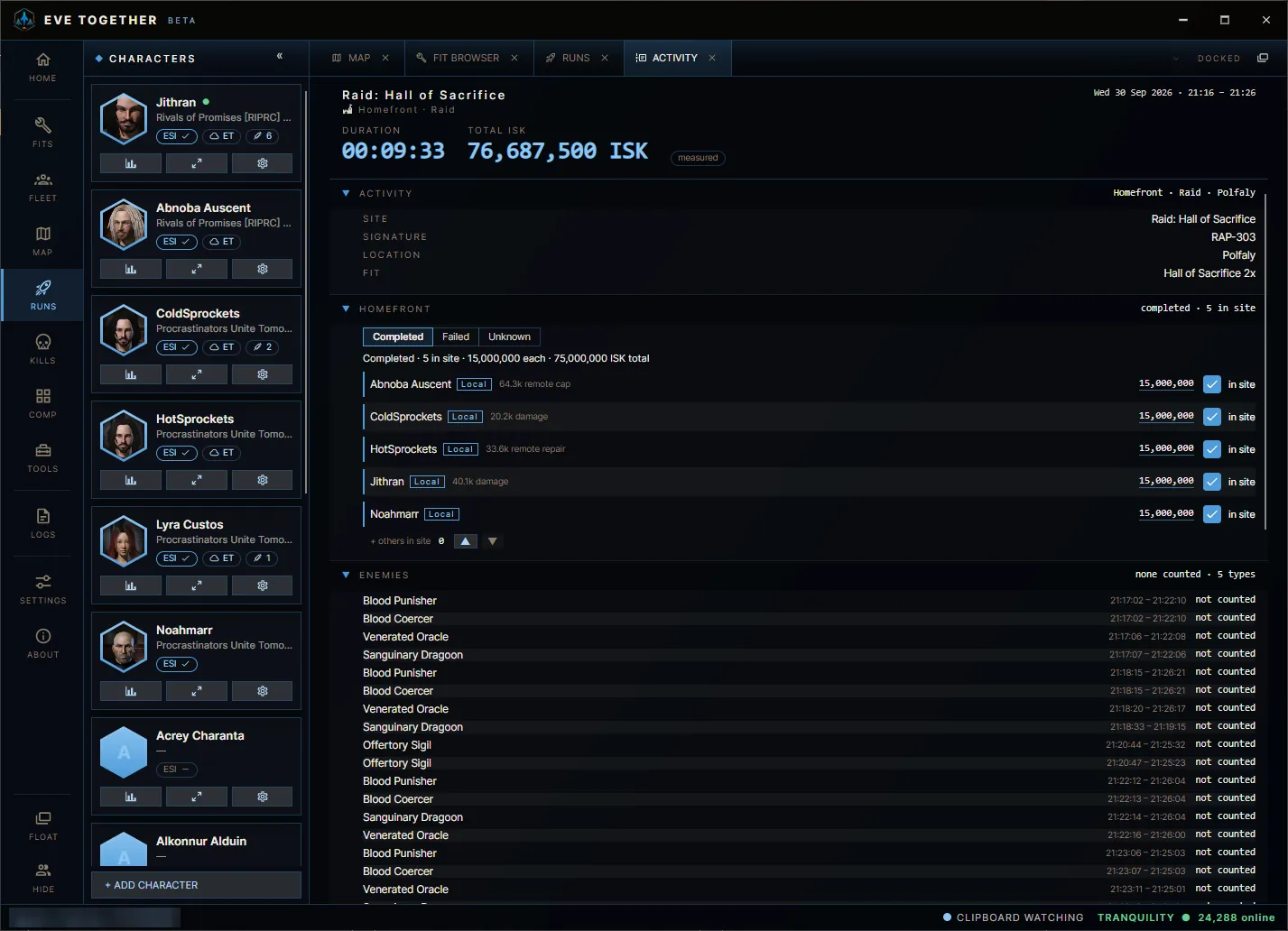 EVE Together homefront run with the outcome, the pilots in the site and the payout per pilot