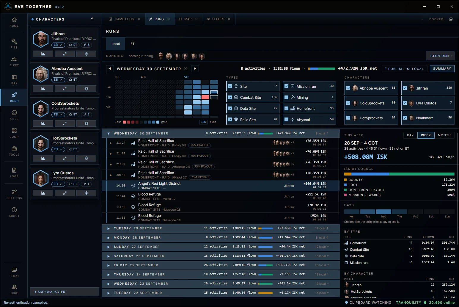 EVE Together Runs screen: a calendar and activity strip, run type and character filters, a day-by-day list of homefront and combat runs with ISK, and a weekly summary by source