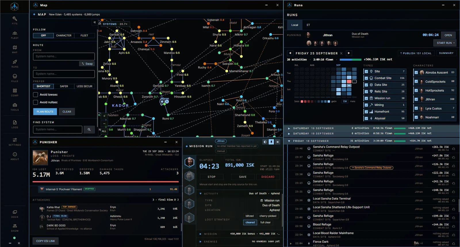 EVE Together modules floating as separate windows: the map, the runs list, a killmail and a running mission with its timer
